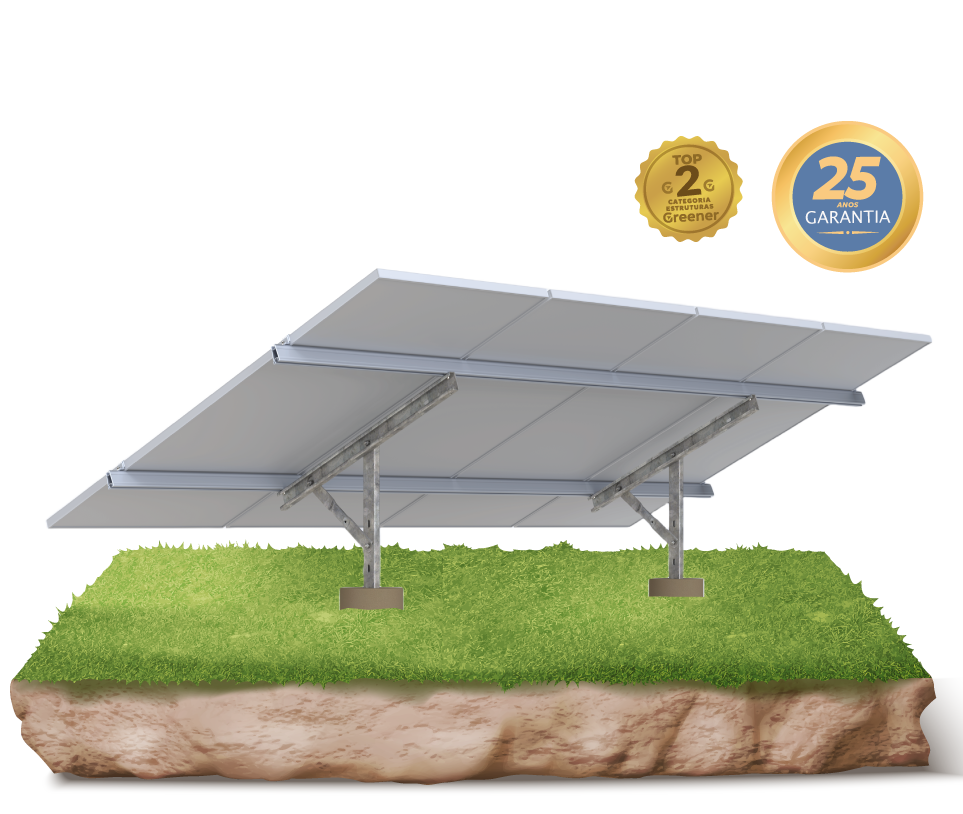 Solo Easy Line