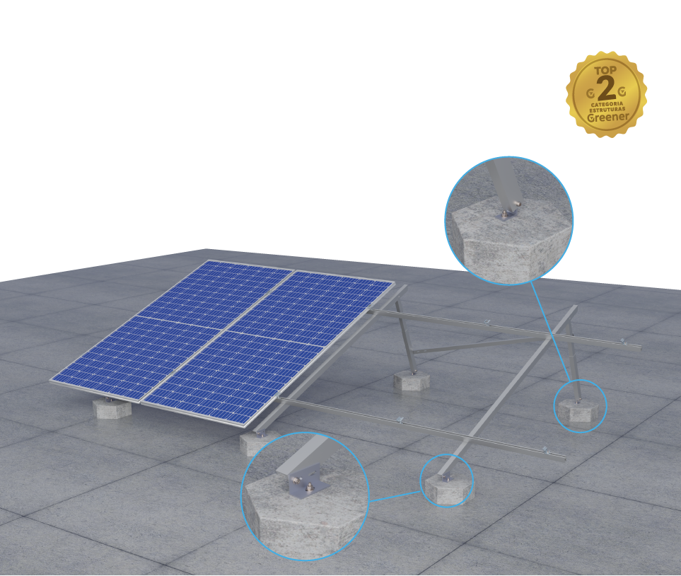Triângulo de Correção